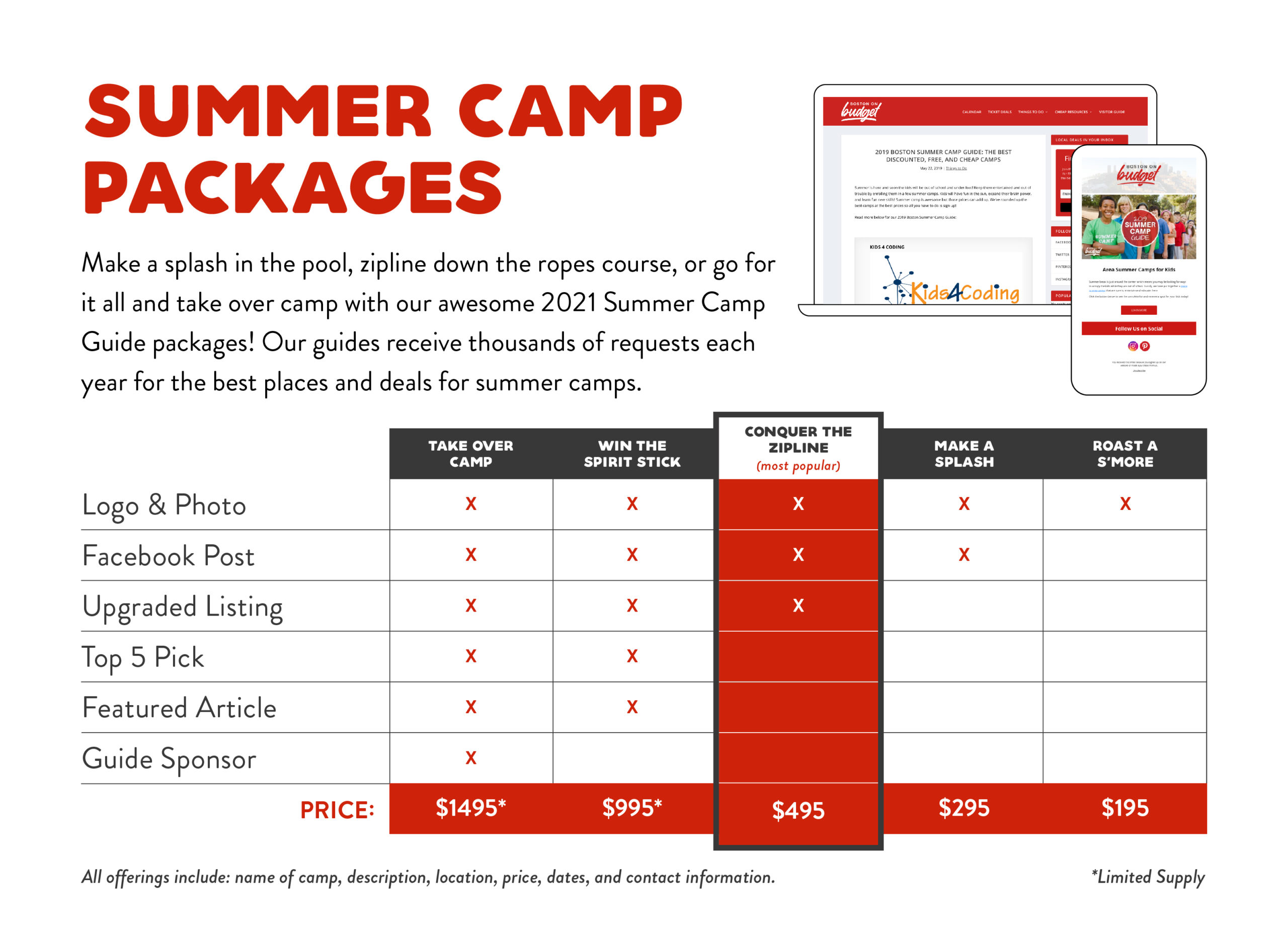 2021 BoB Summer Camp Package