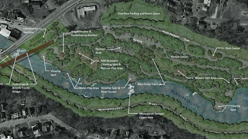 Plan for Mill City Park